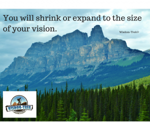 You will shrink or expand to the size of your vision             